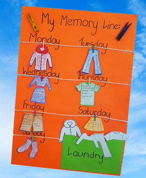  My Memory line Craft