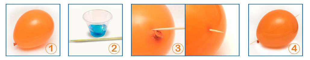 Skewer A Balloon Activities Steps